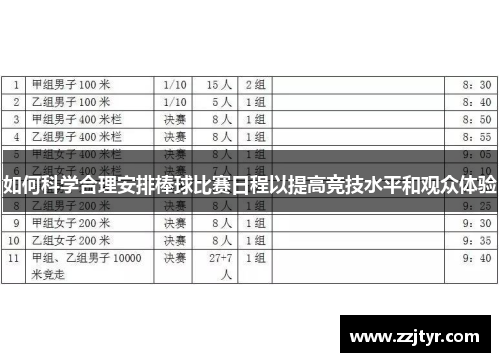 如何科学合理安排棒球比赛日程以提高竞技水平和观众体验