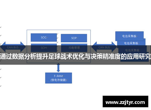 通过数据分析提升足球战术优化与决策精准度的应用研究