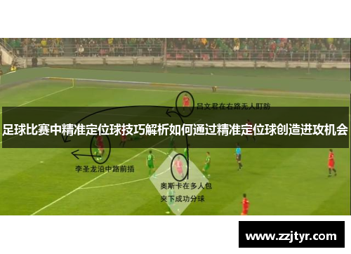 足球比赛中精准定位球技巧解析如何通过精准定位球创造进攻机会