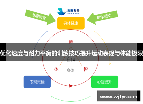 优化速度与耐力平衡的训练技巧提升运动表现与体能极限